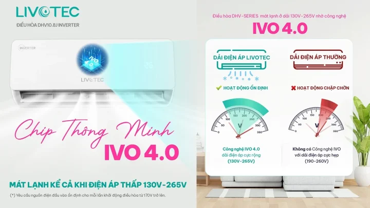 chip-ivo-4-0-thong-minh-tren-dieu-hoa-livotec-dhv10-8j.jpg (1)