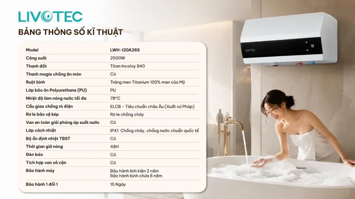 bang-thong-so-ky-thuat-livotec-lwh-i20a26s.jpg