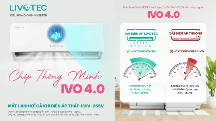chip-ivo-4-0-thong-minh-tren-dieu-hoa-livotec-dhv09i.jpg