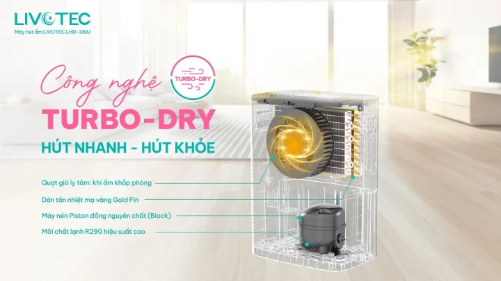 livotec-lhd-36iu-su-dung-cong-nghe-turbo-dry-new.jpg