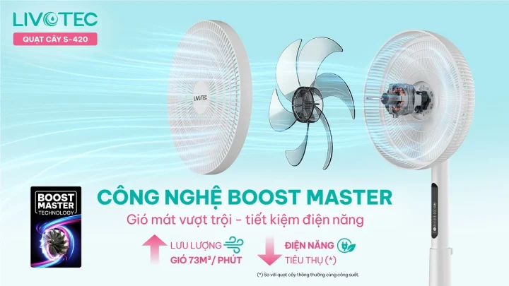 livotec-s-420-cong-nghe-boost-master.jpg