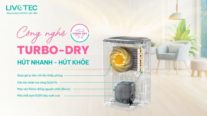 livotec-lhd-18iu-ung-dung-cong-nghe-turbo-dry.jpg